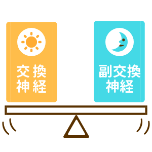 自律神経が整う
